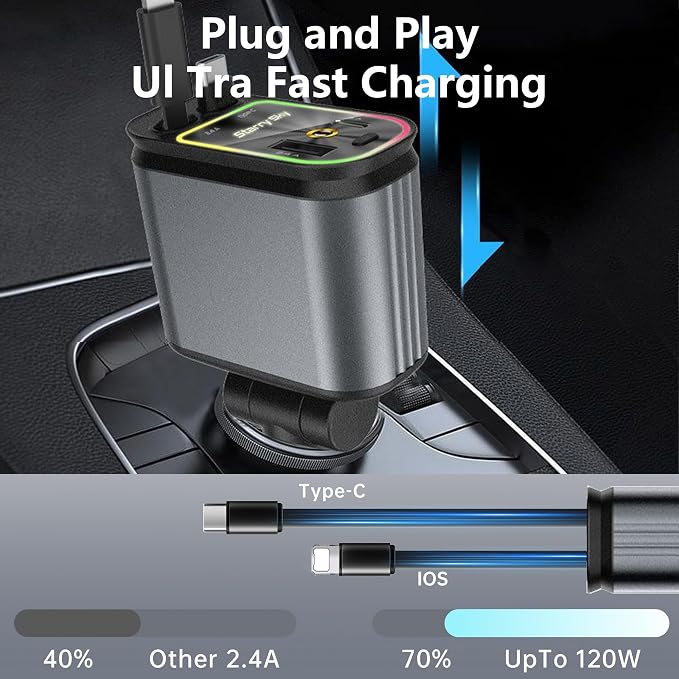 4-in-1 Retractable Car Charger 66W – USB-C Fast Car Charger with Starry Sky Light