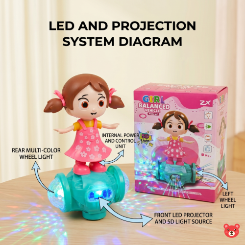 Dancing Girl Toy with Lights & Music for Kids | 360° Rotating Musical Dancing Doll