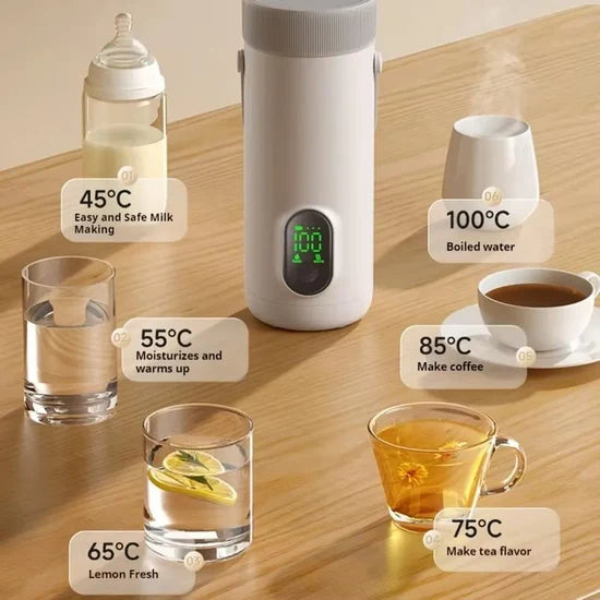 RK-3 Wireless Travel Kettle – 6 Temperature Settings, Type-C Rechargeable