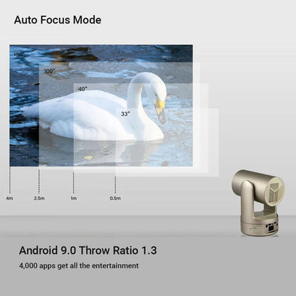 Rechargeable Mini 4K Smart Projector with Multi-Angle Head Design – 5G WiFi, Portable HD