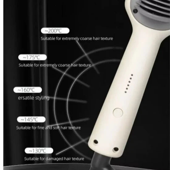 Rapid-Heat Hair Straightener Brush KD680 – Ceramic Heating Hair Smoothing &Anti-Scald Protection