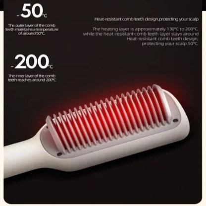 Rapid-Heat Hair Straightener Brush KD680 – Ceramic Heating Hair Smoothing &Anti-Scald Protection