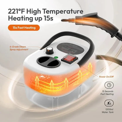 High Pressure Electric Steam Cleaner 2500W –  Cleaning Machine