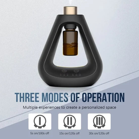 Porodo Aroma Sphere Waterless Diffuser – 1200mAh Battery