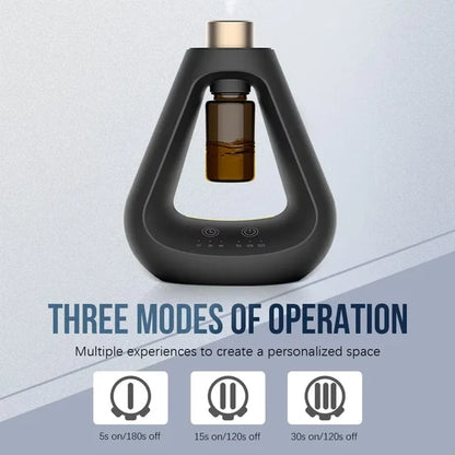 Porodo Aroma Sphere Waterless Diffuser – 1200mAh Battery