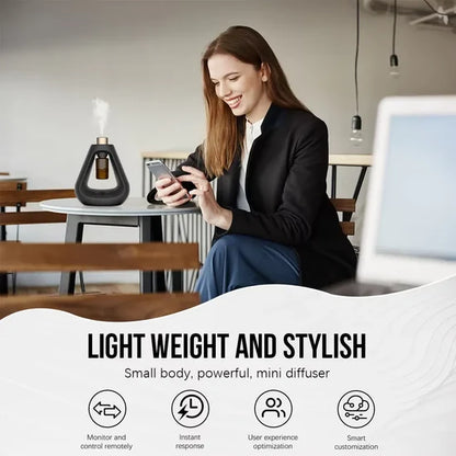 Porodo Aroma Sphere Waterless Diffuser – 1200mAh Battery