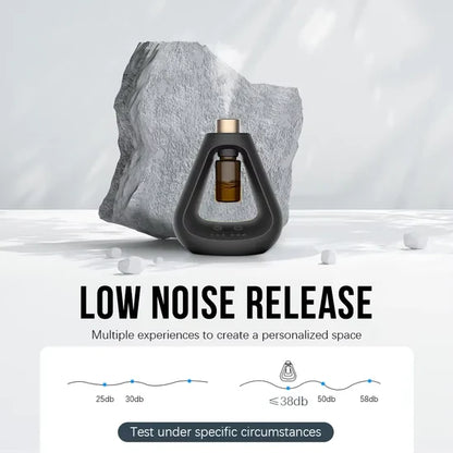 Porodo Aroma Sphere Waterless Diffuser – 1200mAh Battery
