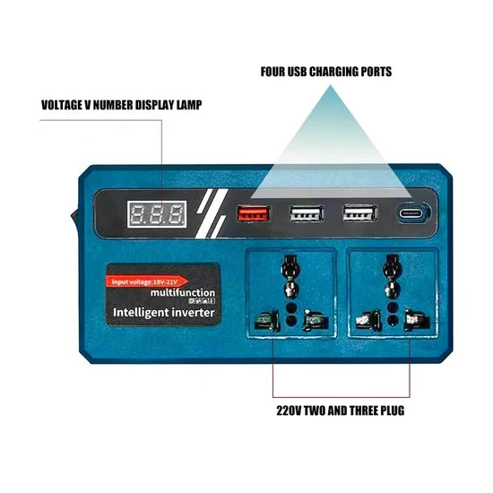 Intelligent Power Inverter 1000W – High-Efficiency Compact DC to AC Power Converter