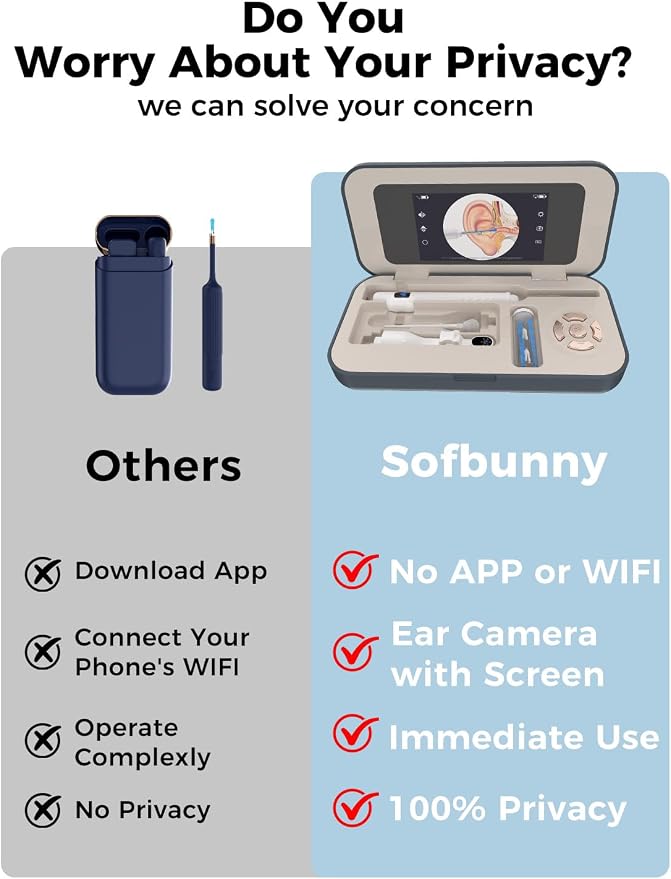 Ear Wax Removal Tool Camera with Screen, 1080P HD Ear Cleaner with Camera