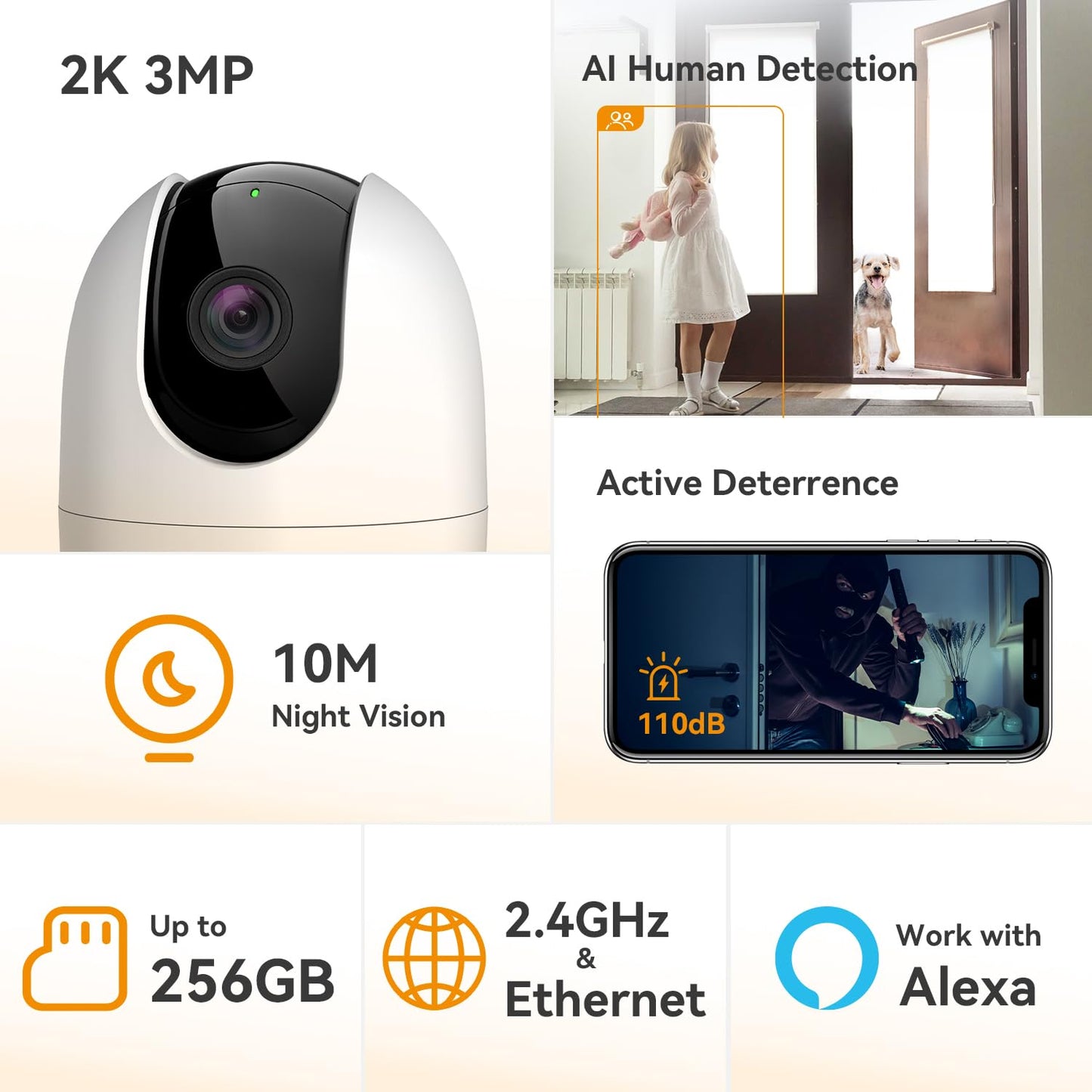 IMOU Ranger 2 Pro 3MP 2K Indoor Security Camera – 360° Pan & Tilt, AI Human Detection,