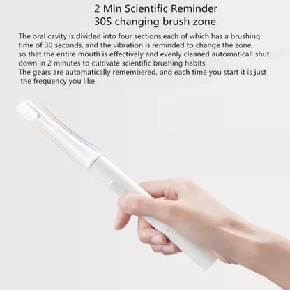 Xiaomi Sonic Electric Toothbrush T100 – Dual Cleaning Modes, USB Rechargeable