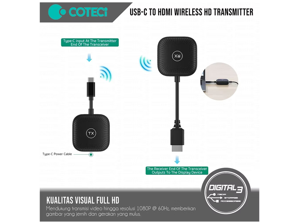 COTECi USB-C to HDMI Wireless HD Transmitter Receiver Kit – Wireless Screen Mirroring, HD Video Streaming & Display Sharing for TV