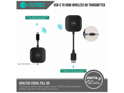 COTECi USB-C to HDMI Wireless HD Transmitter Receiver Kit – Wireless Screen Mirroring, HD Video Streaming & Display Sharing for TV