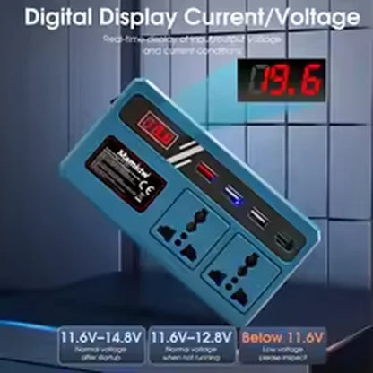 Intelligent Power Inverter 1000W – High-Efficiency Compact DC to AC Power Converter